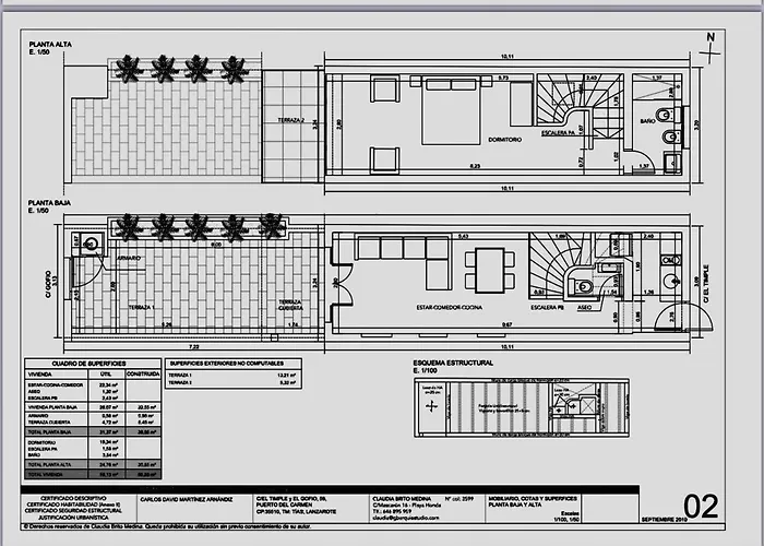 Timple Apartamento Puerto del Carmen (Lanzarote)